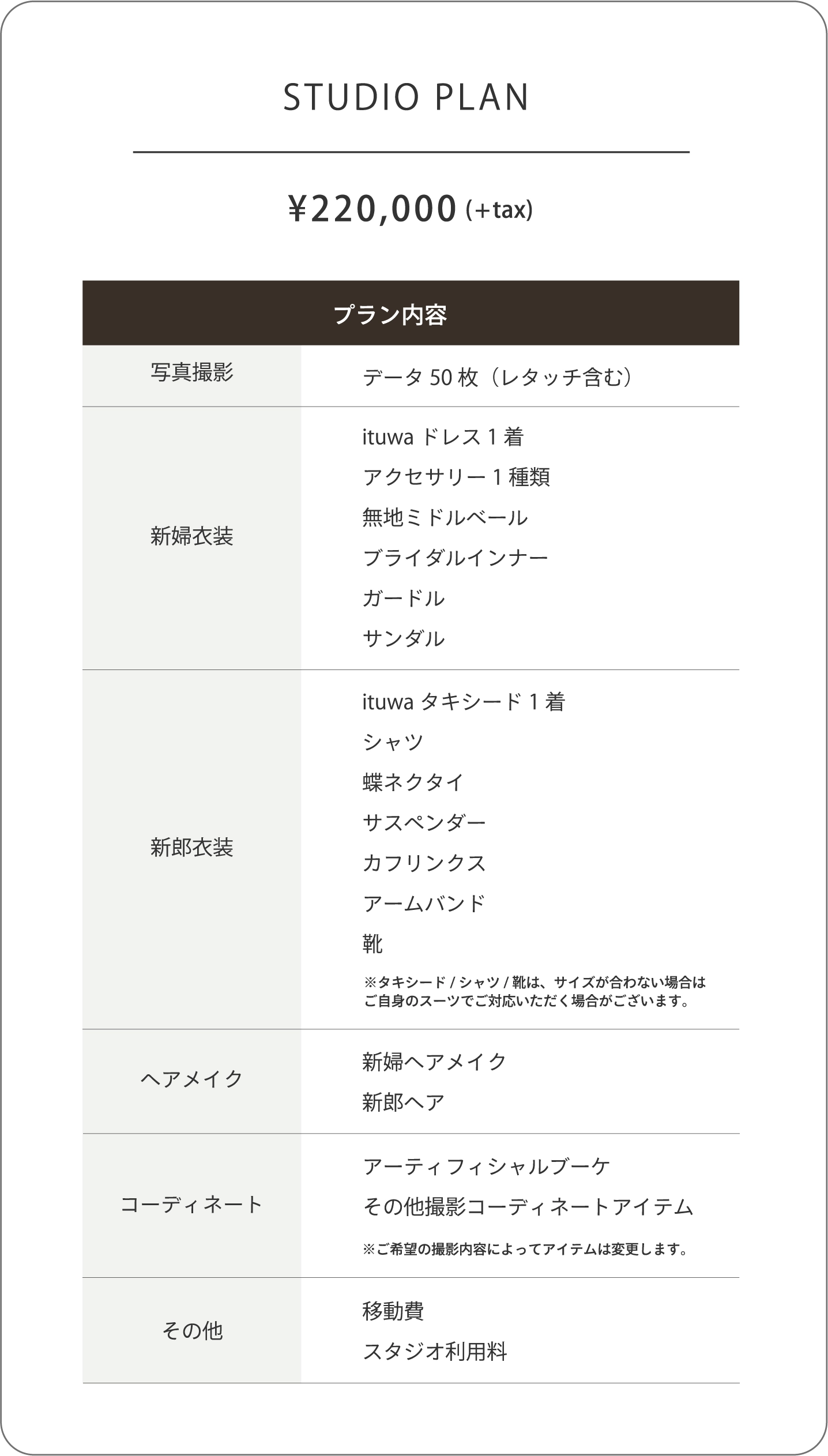 Studio Plan Image